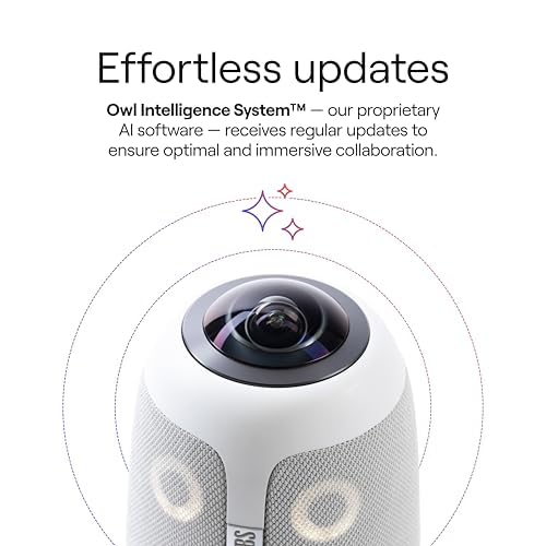 360° Conference Camera