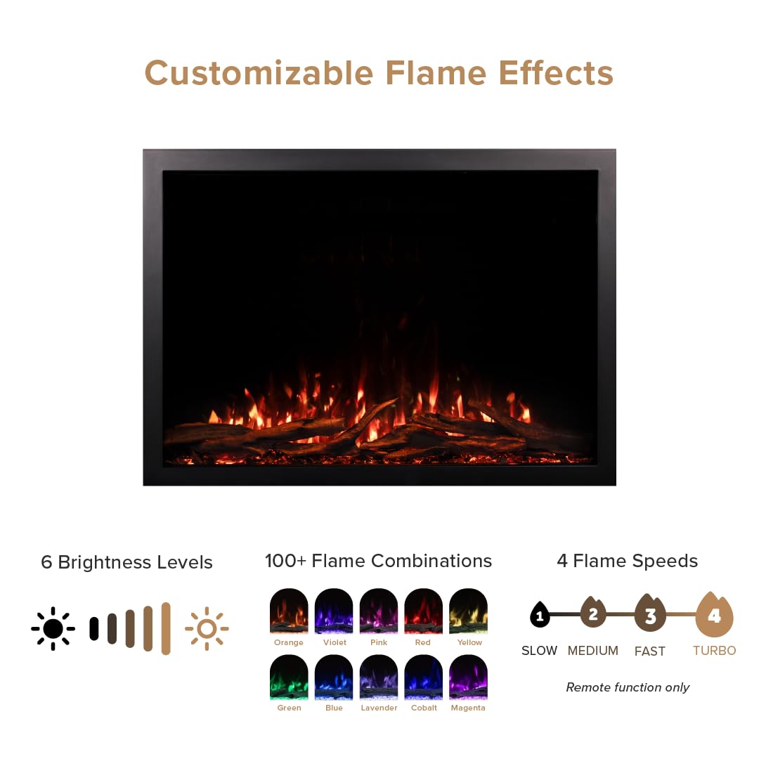 Smart Electric Fireplace Insert