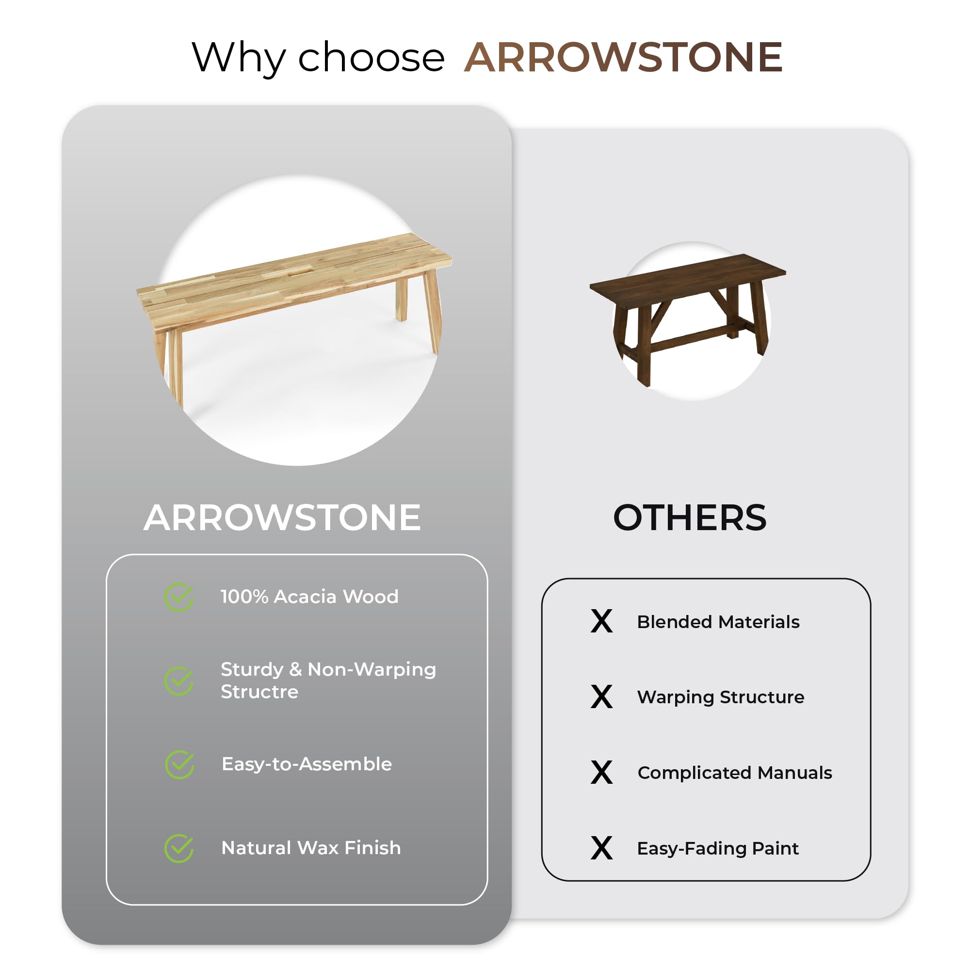ARROWSTONE Solid Wood Bench for Entryway, Bed Bench, Dining, Plant Stand - Wooden Bench Indoor (47 inches)