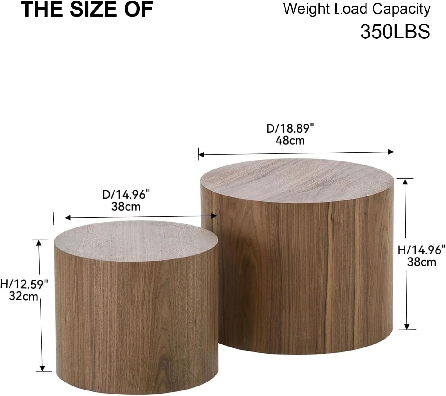Nesting Coffee Table Set of 2 – Round Accent Tables with Non-Slip Feet
