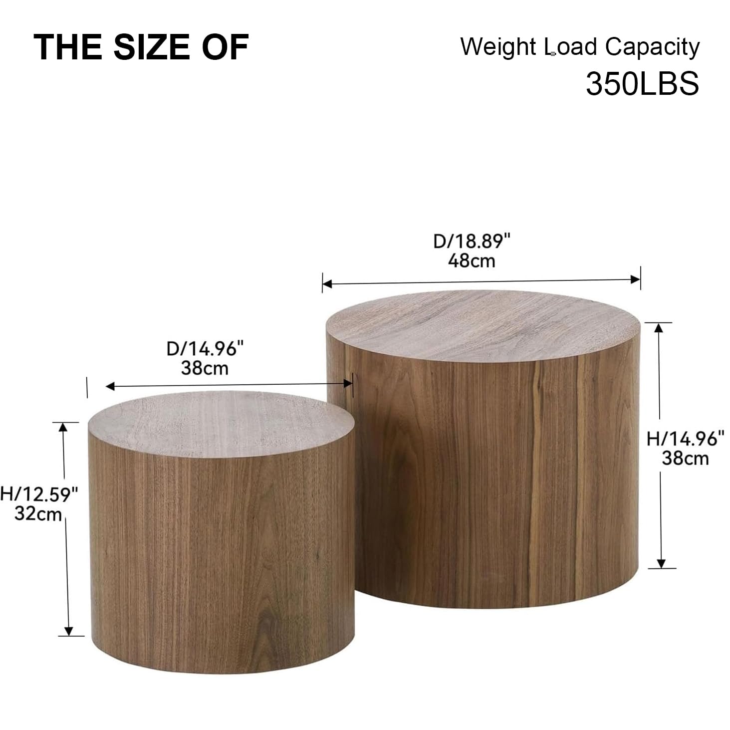 Nesting Coffee Table Set of 2 – Round Accent Tables with Non-Slip Feet