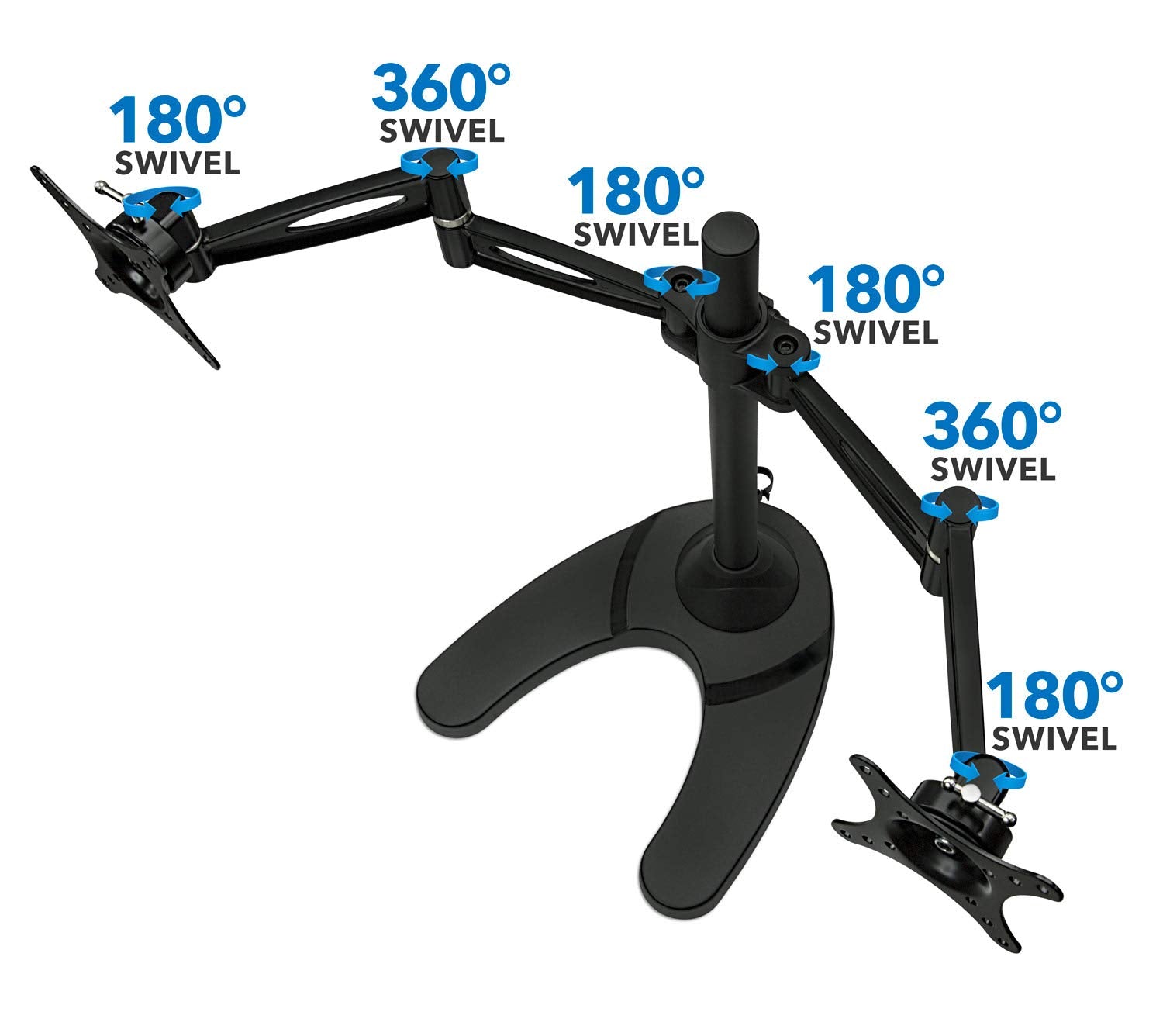 Dual Monitor Stand – Full Motion Arms, VESA 75x75/100x100, Freestanding or Grommet
