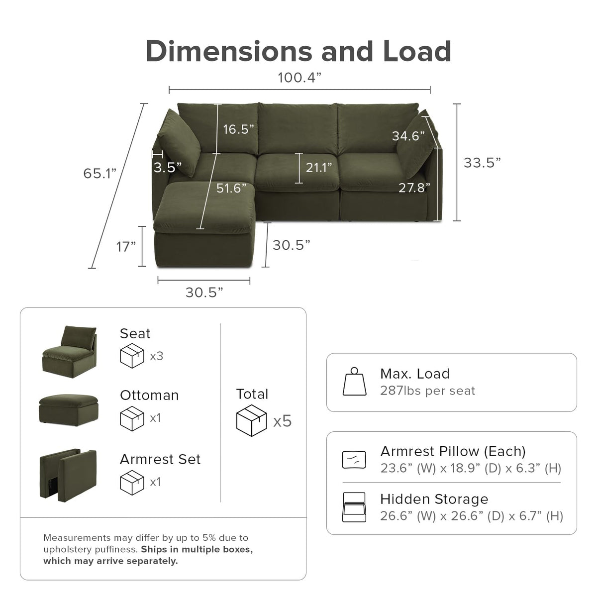 mopio Oversized Modular Sectional Sofa with Fully Removable Covers and Storage, Convertible U, L-Shaped and Sleeper Sectional, Modern Couches with Ottoman Chaise (Olive Green Velvet, 4 Seats, L)
