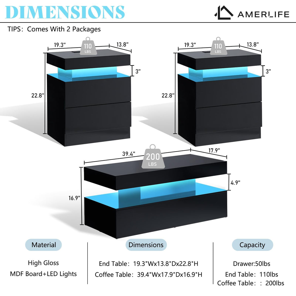 AMERLIFE 3-Piece High Gloss Living Room Table Set with LED Lights, Modern Coffee Table and 2 Side Tables, 2-Tier Center Table with Storage, Black Nightstands with Charging Station