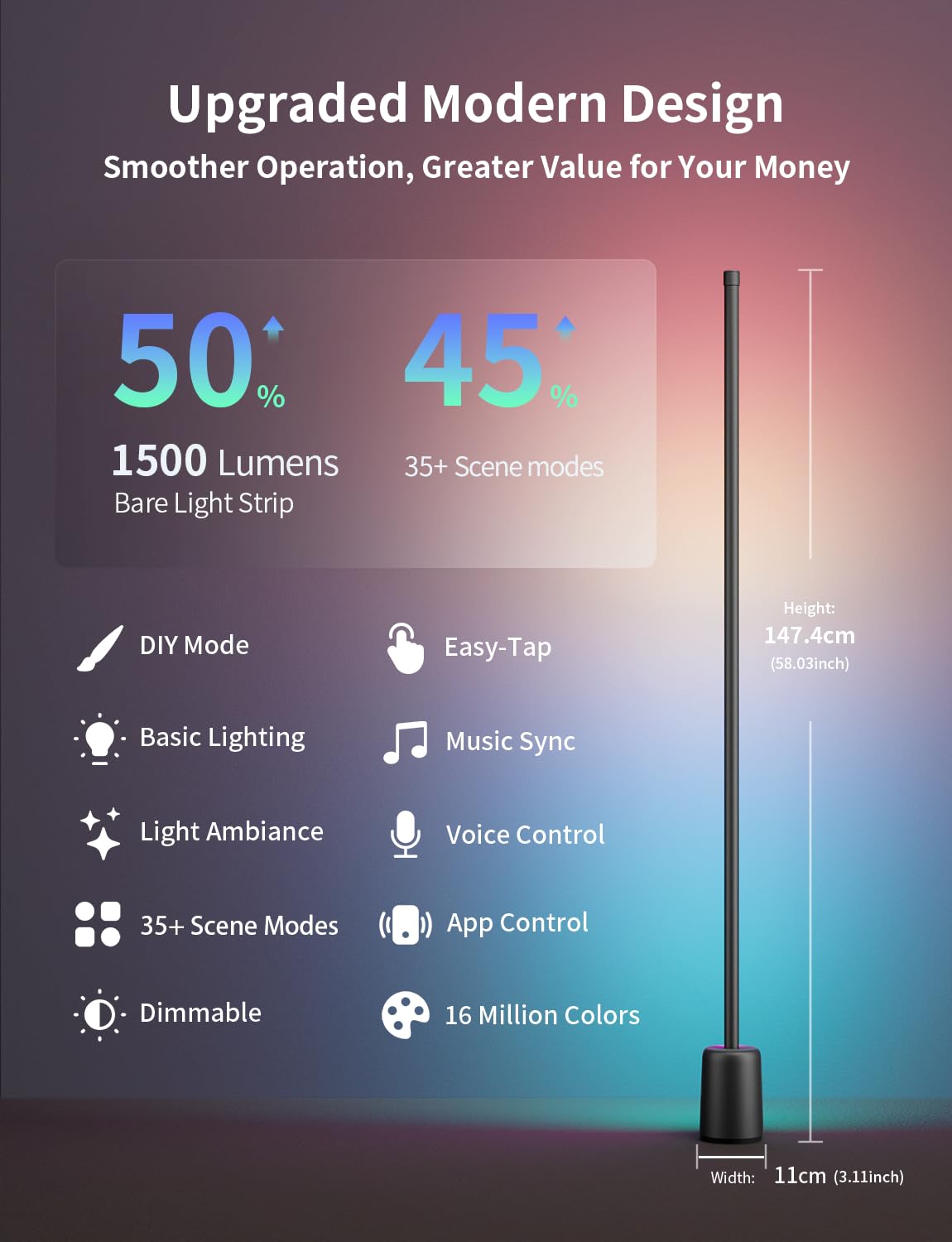 RGB Corner Floor Lamp with Music Sync & Voice Control