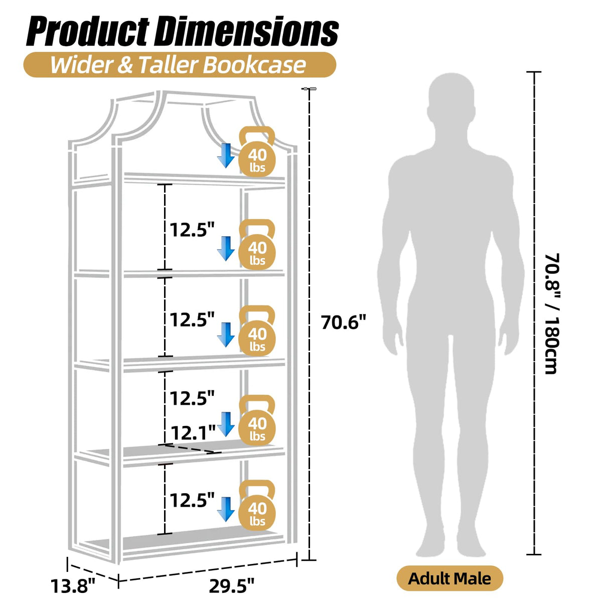 5-Tier Gold Bookcase