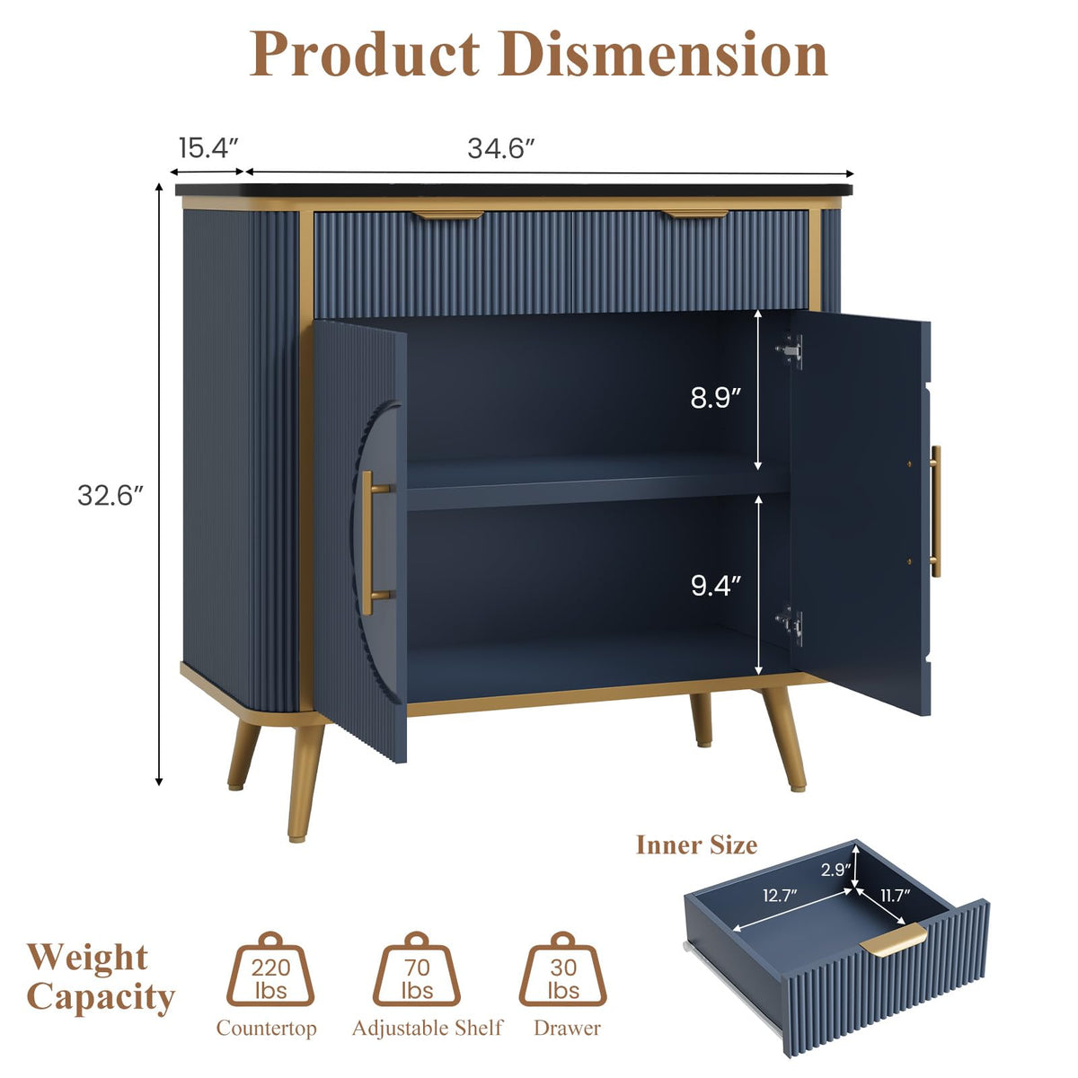 RNLRNL 35" Modern Sideboard Buffet with Storage, Kitchen Storage Cabinet with Adjustable Shelves & 2 Drawers, Accent Fluted Coffee Bar Cabinet for Kitchen, Dining Room, Living Room, Navy Blue