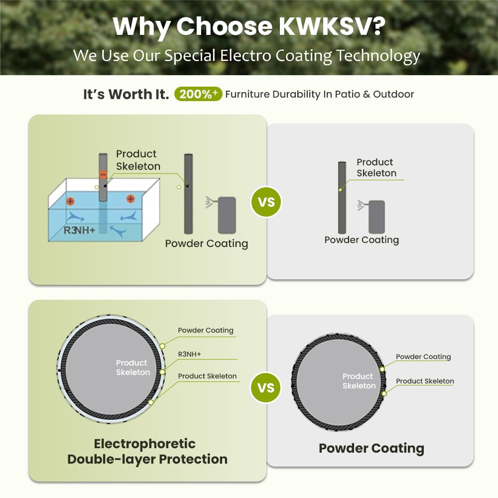 KWKSV 55.1 Inch Outdoor Dining Table for 6 – E-Coating Metal Round Patio Table with Adjustable 1.57" Umbrella Hole, All-Weather Table for Porch, Garden, Backyard, Poolside, Lawn