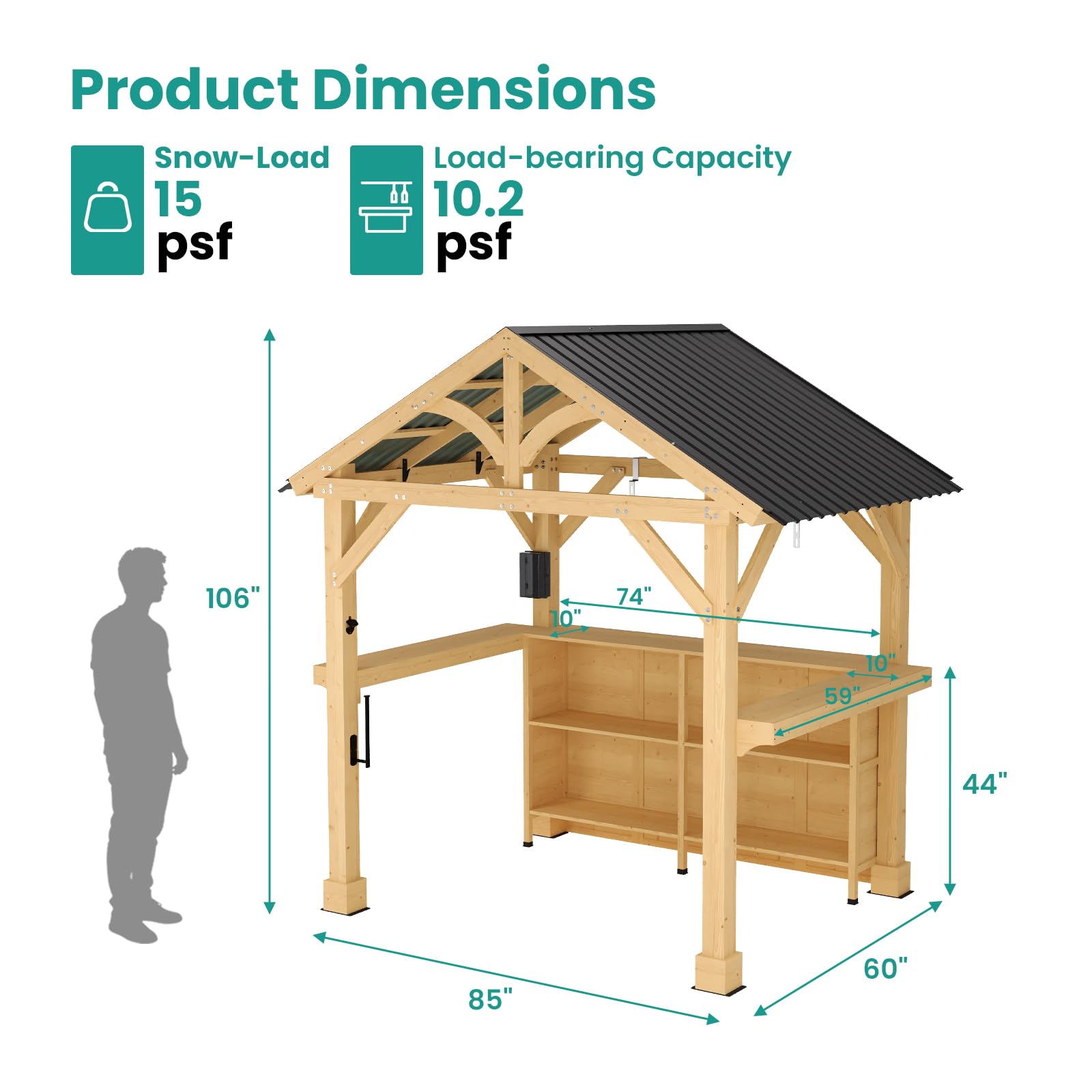 SUNBURY Shade Grill Gazebo, Outdoor Wood Bar Pavilion with Storage Shelves, Patio Bar Counter with Hardtop Galvanized Steel Roof, Backyard Entertaining Station for BBQ, Pool Party, Garden Deck