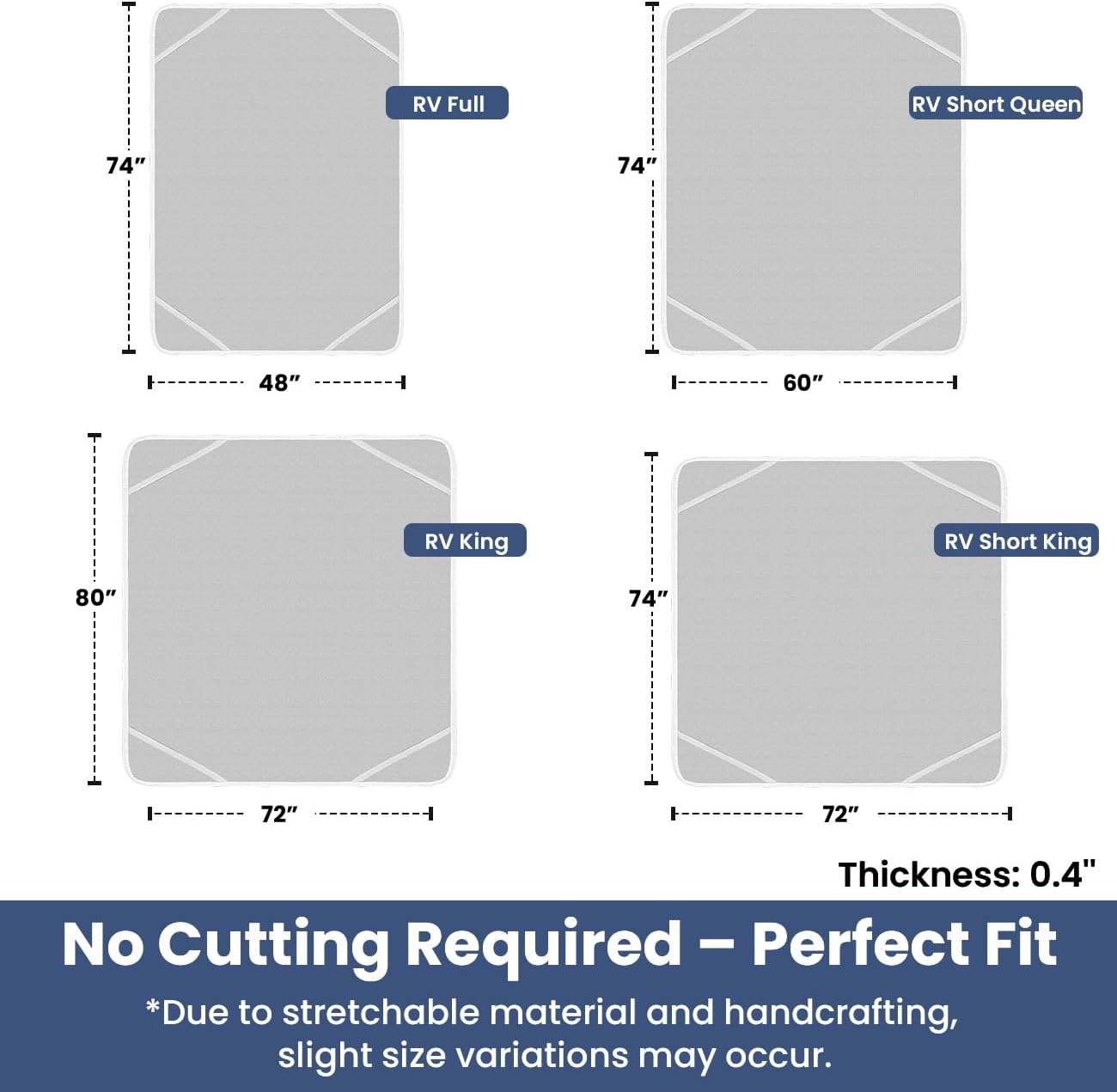 RV Accessories Mattress Underlay- Breathable Ventilation Pad for Campers and Motorhomes- Keeps Beds Dry by Promoting Airflow (RV Short Queen 74'' x 60'')