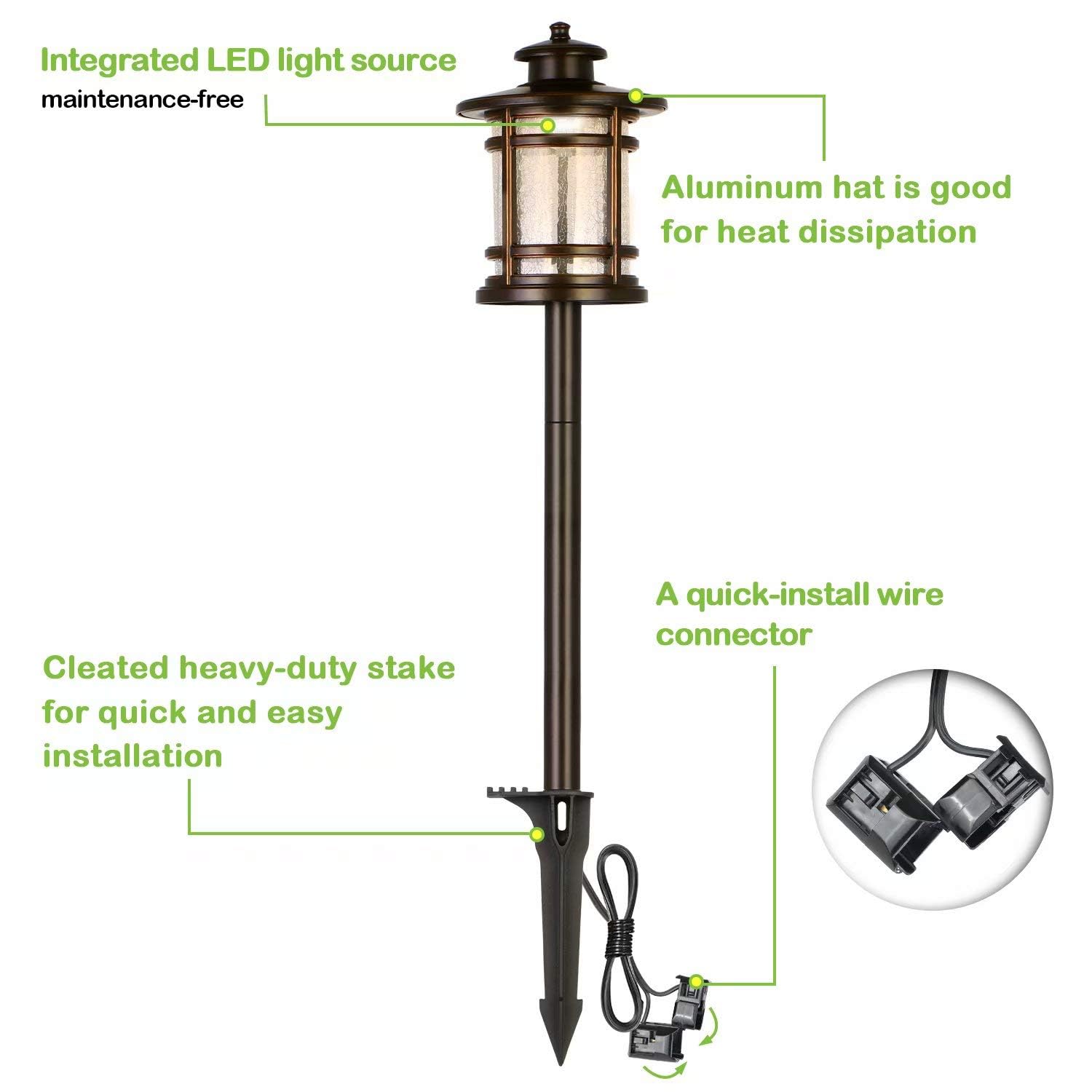 Low Voltage LED Landscape Lighting Kit