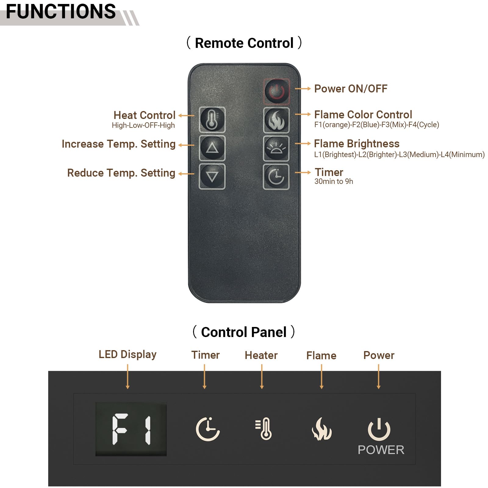Electric Fireplace Insert – Ultra-Thin Wall Mounted & Recessed