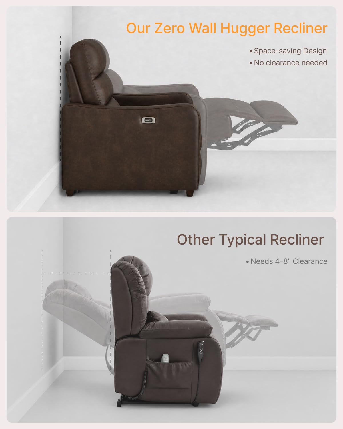 KISLOT Zero Wall Hugger Recliner Chair, Power Reclining Armchair, Espresso
