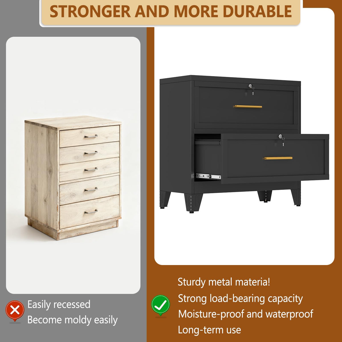 Lockable Steel Filing Cabinet