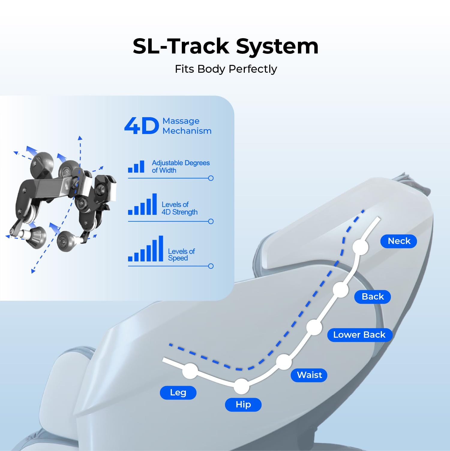 Titan Rejūv 4D l Full Body Massage Chair l Soothing Heating Therapy l Stretching Program l Intelligent Health Detection l Ai Series l Voice Recognition l Zero Gravity Reclining l Space Saving (Blue)