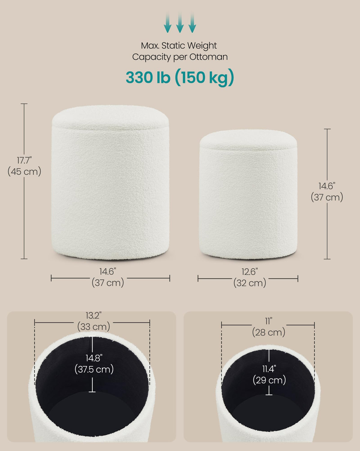 SONGMICS Vanity Stool, Set of 2, Round Storage Ottoman, Teddy Fleece