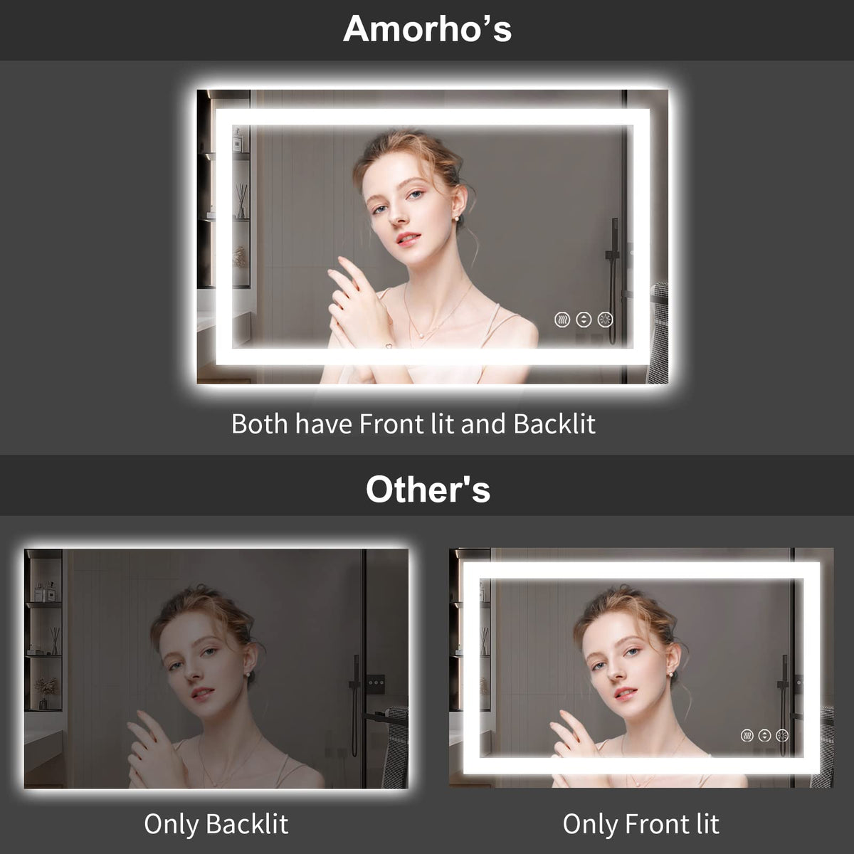Amorho 84"X40" LED Mirror for Bathroom with Front Light and Backlight