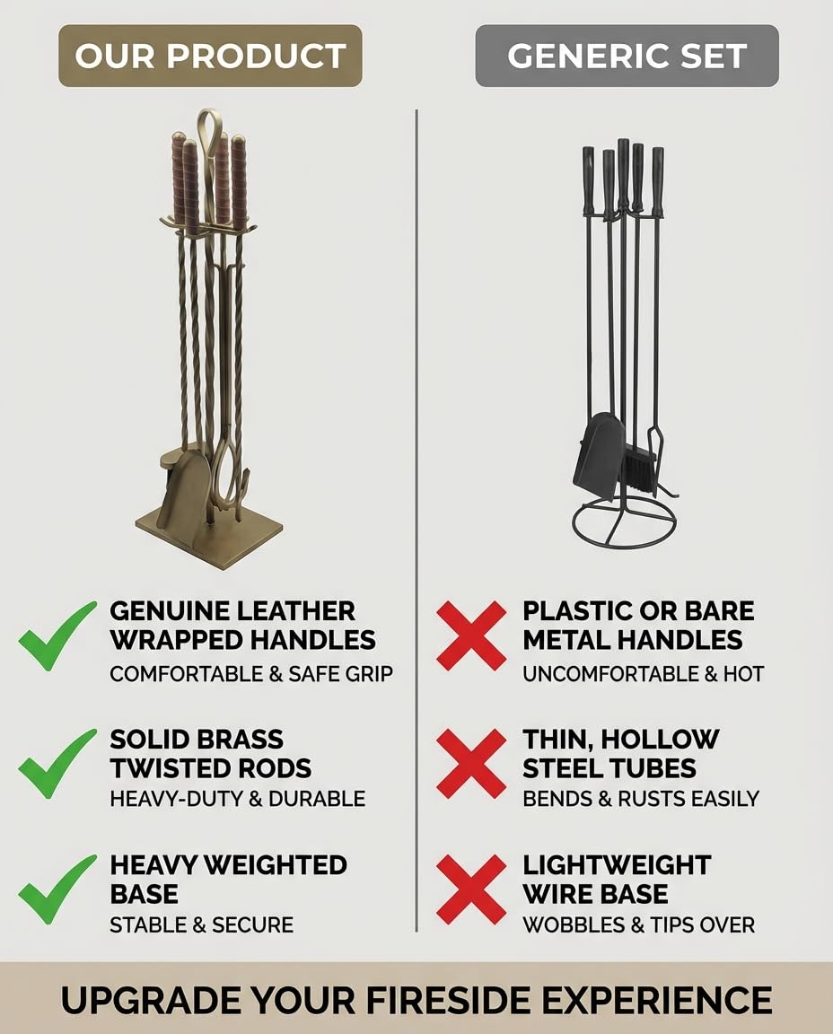 5-Piece Wrought Iron Fireplace Tool Set with Leather Handles