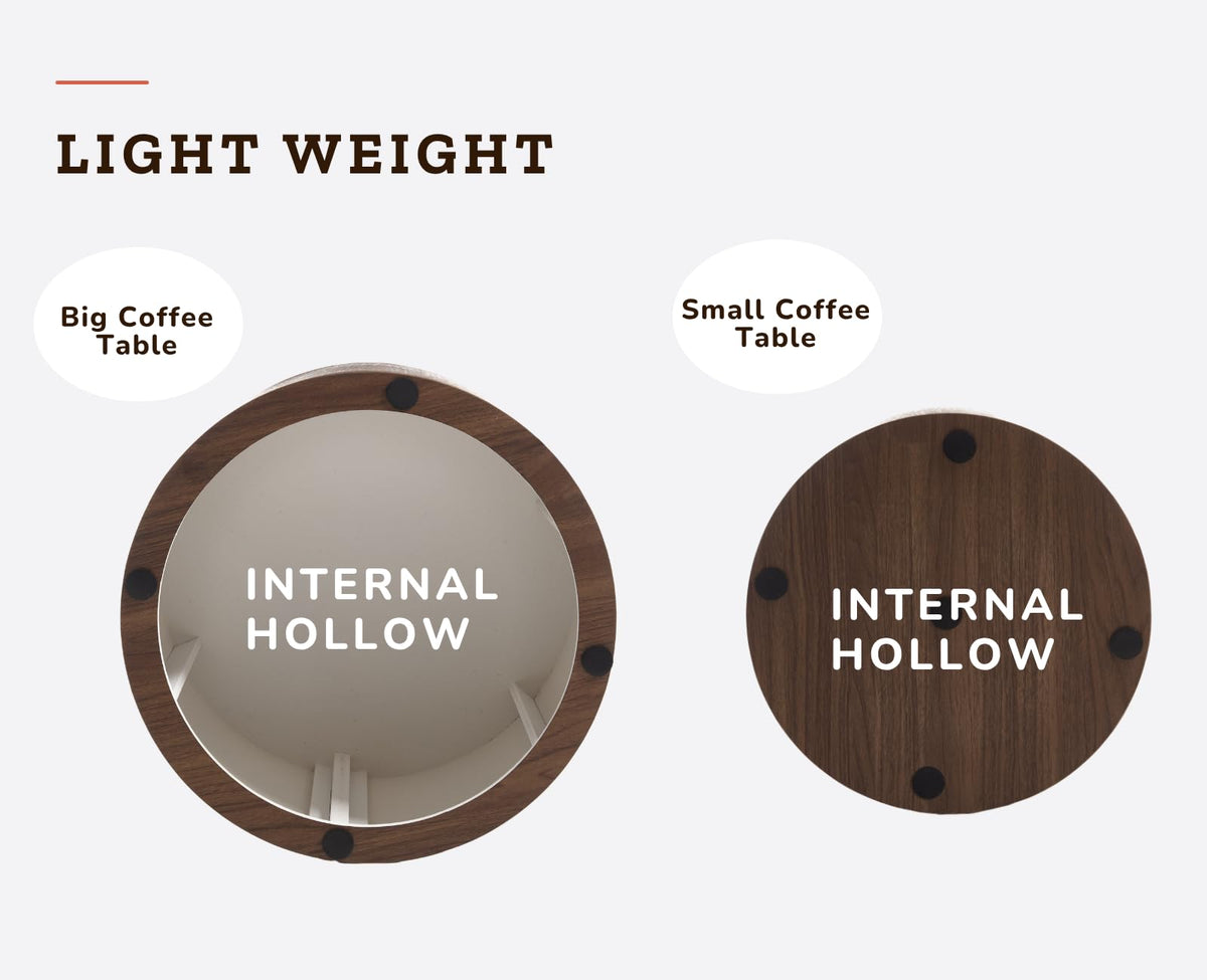 Round Nesting Coffee Tables