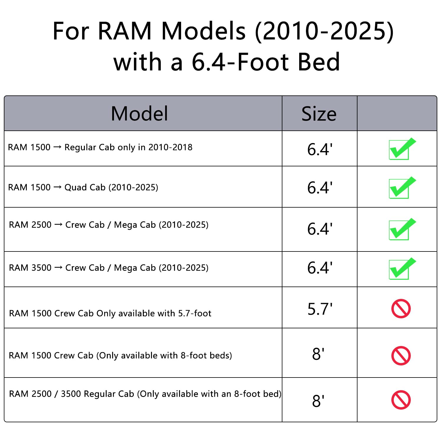 VINBYEE Customized for Ram Truck Bed Mattress 6.4Ft, Self-Inflating Portable Pickup Air Mattress, Ram Truck Camping Mattress with Cordless Air Pump, Ram 1500 2500 3500 Accessories 2025-2018