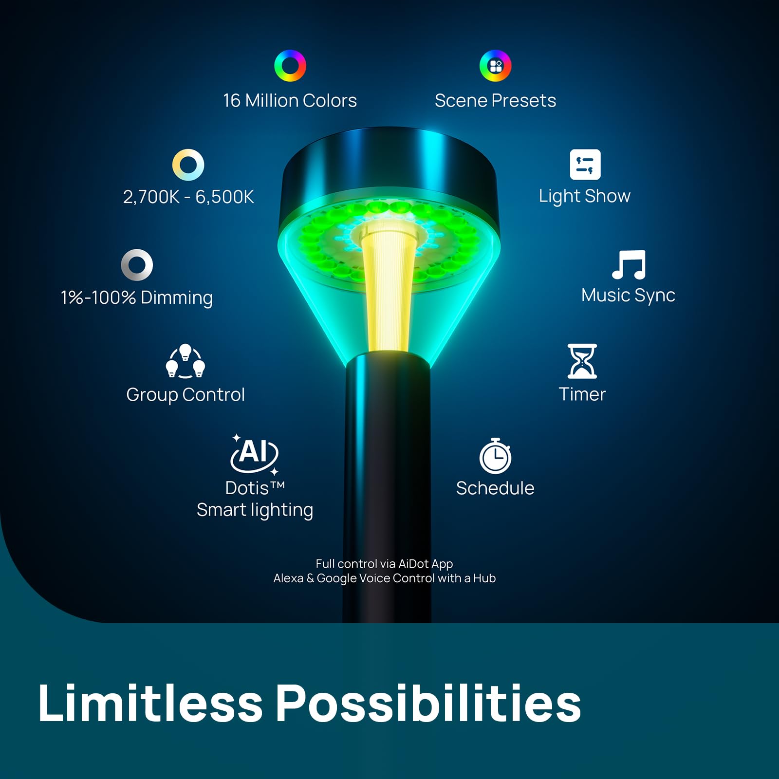 Smart Landscape Path Lights – Multi-Zone, Color-Changing, 4-Pack