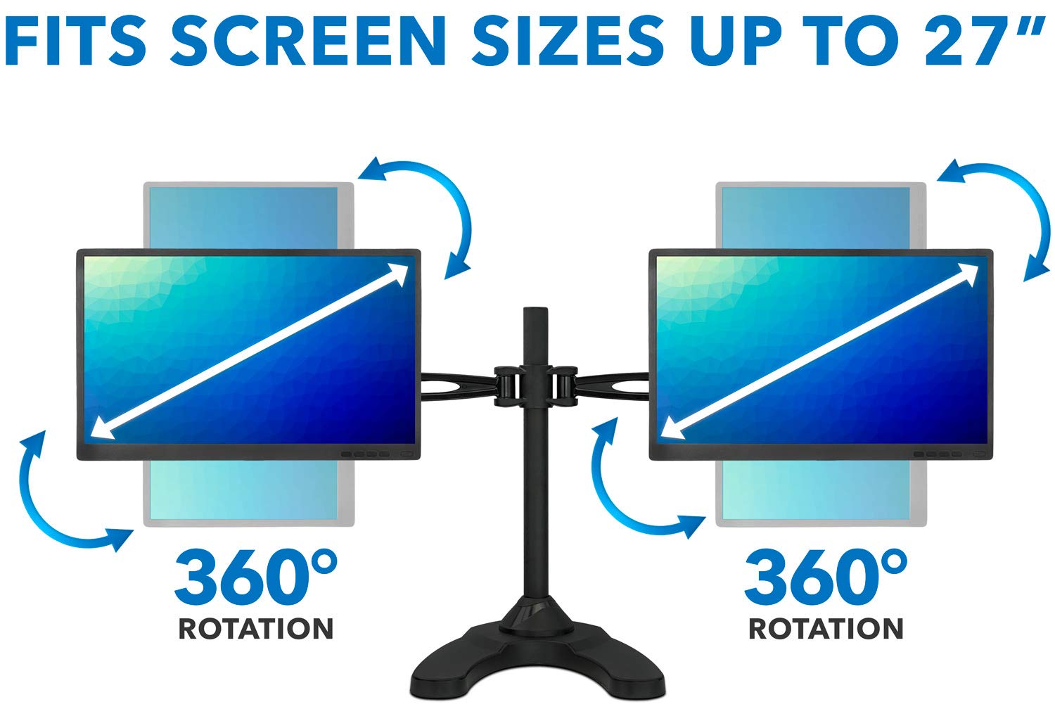 Dual Monitor Stand – Full Motion Arms, VESA 75x75/100x100, Freestanding or Grommet