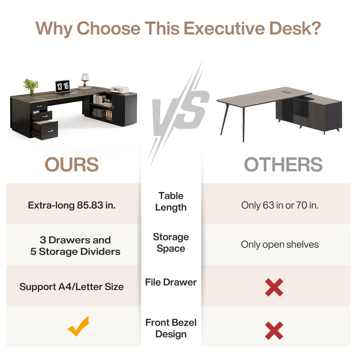 L-Shaped Executive Desk with Storage