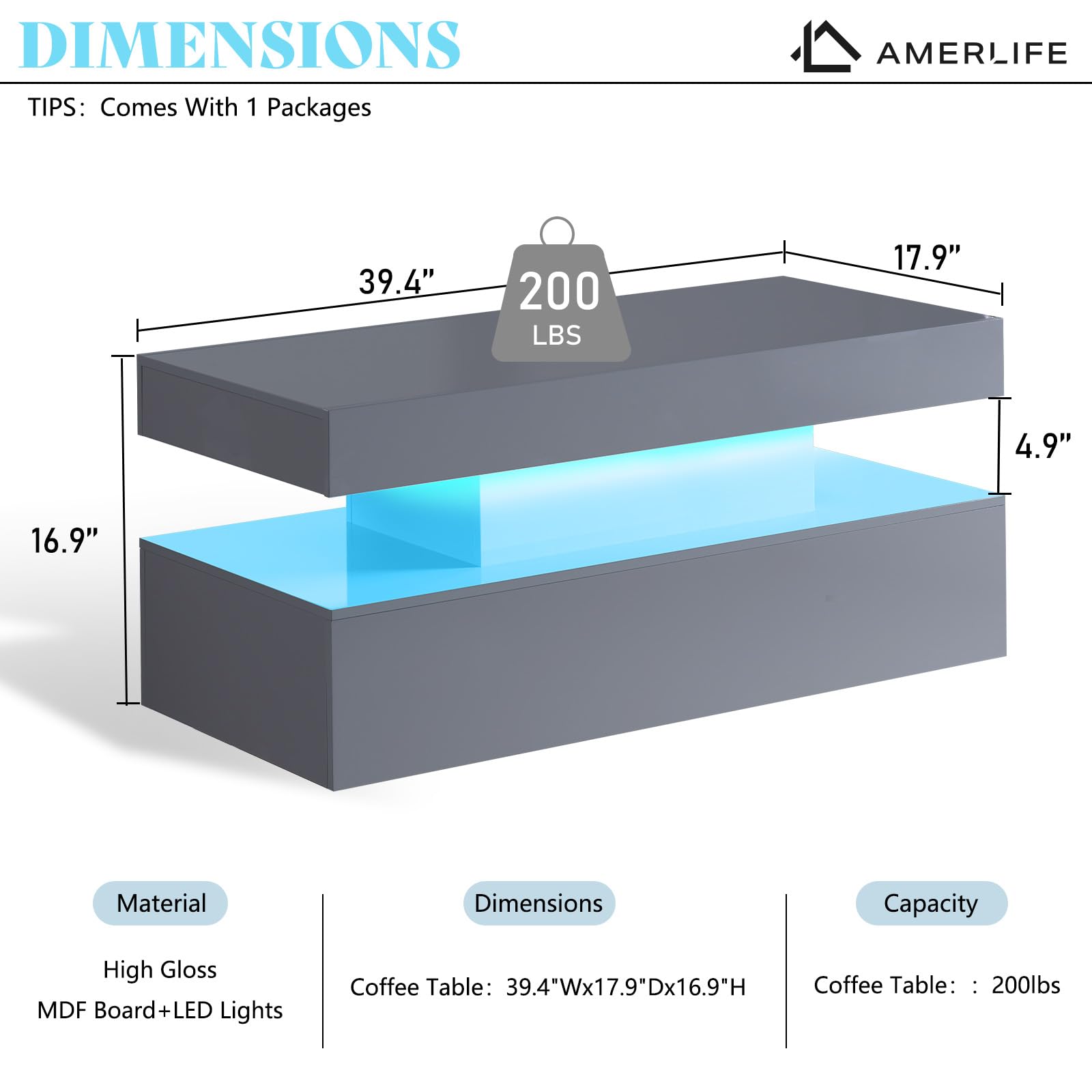 AMERLIFE High Gloss 2-Tier LED Coffee Table, 40" Modern Center Table with LED Lights, Open Storage Space, Minimalism Rectangular Sofa Side Table for Living Room, Gray