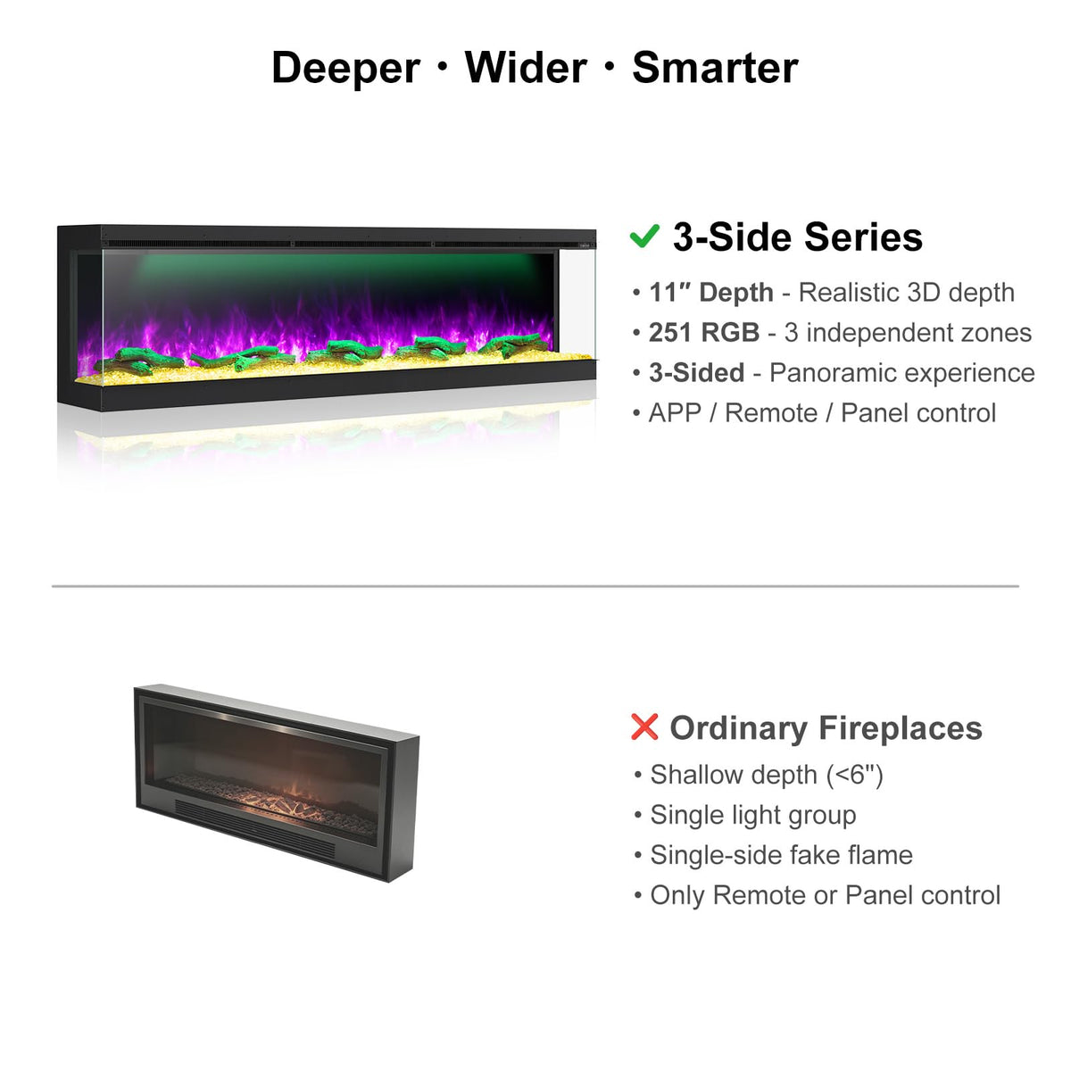 80 Inch 3 Sided Electric Fireplace, Smart Linear Fireplace Heater with 3D Realistic Flames/Ember/Ambient, LED Color Cycle, Timer, Crackling Sound, 1500W/750W, Recessed