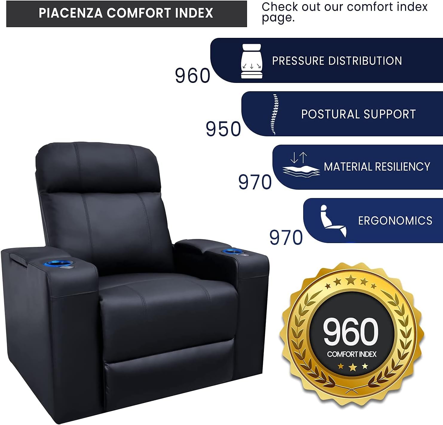 Power Recliner Home Theater Seat – Leather with LED & USB