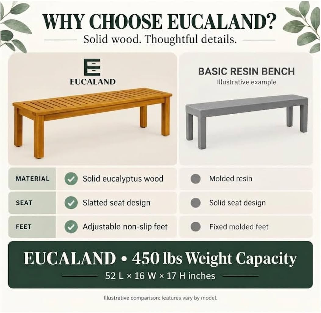 Backless Eucalyptus Wood Bench