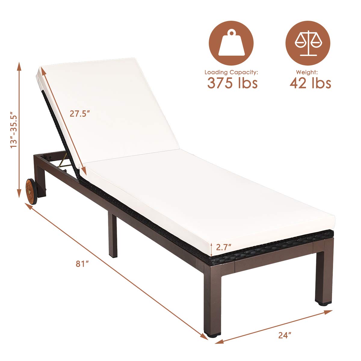 DORTALA Outdoor Pool Chaise Lounge Chair, Metal Rattan Lounger Recliner Chair W/Wheels, Folding Wicker Chaise Chair W/Cushioned Seating, White