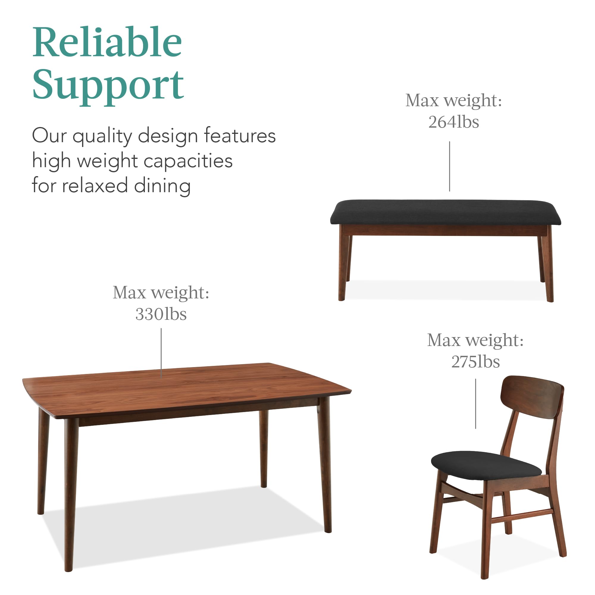 Best Choice Products 6-Piece Wooden Dining Set, Mid-Century Modern Table & Upholstered Chair Set w/Bench Seat, Rubberwood Legs - Walnut/Charcoal
