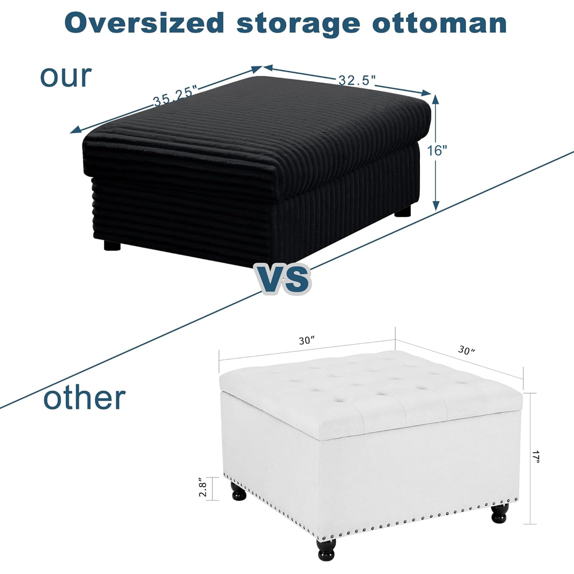 Mofolit Corduroy Ottoman with Storage,16.5Inch Height Square Ottomans Easy of Assembly, Couch Ottoman for Living Room,Apartment and Bedroom .(Black, Ottoman)