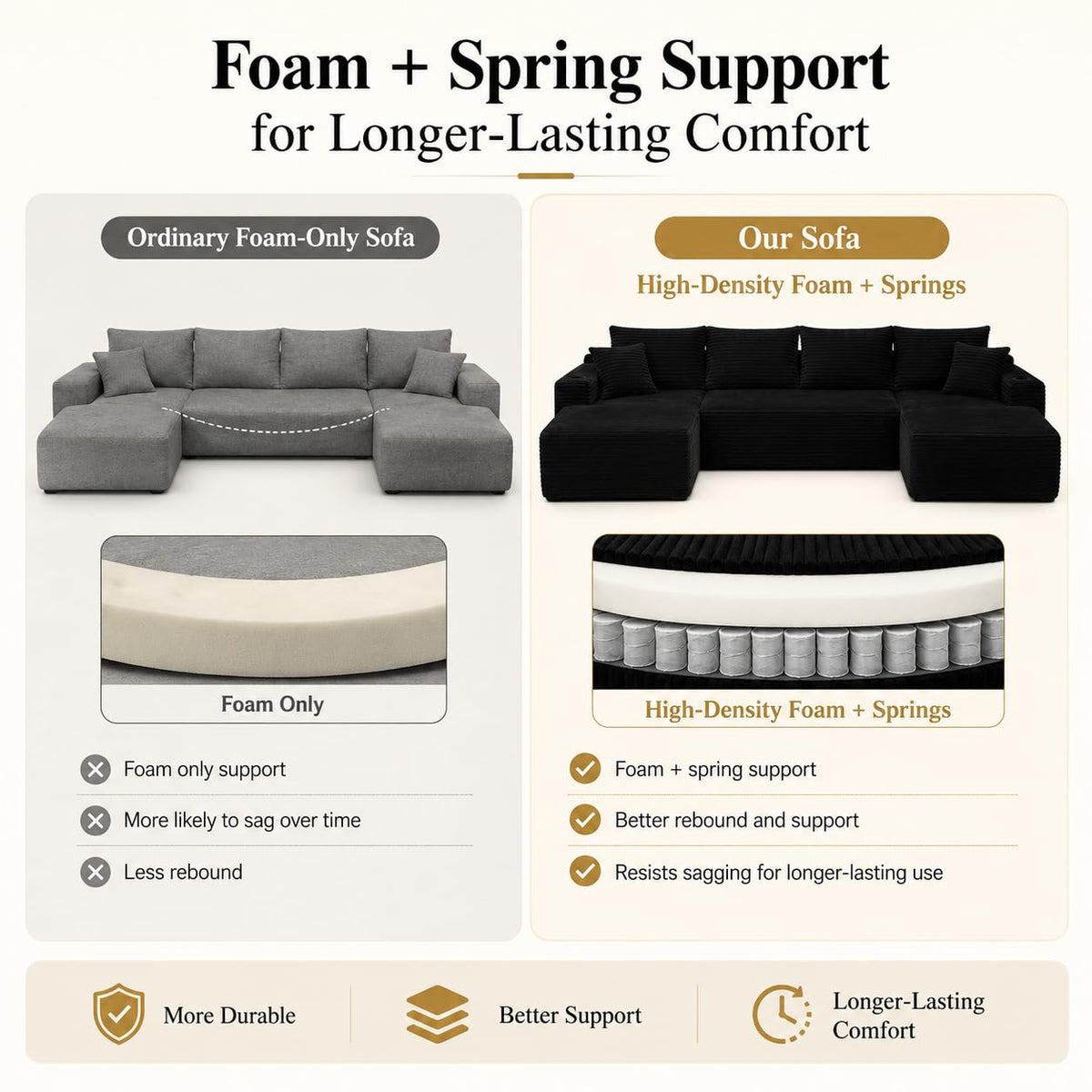 134" U-Shaped Boneless Couch,Modular Sectional Sofa with Foam Springs,Black