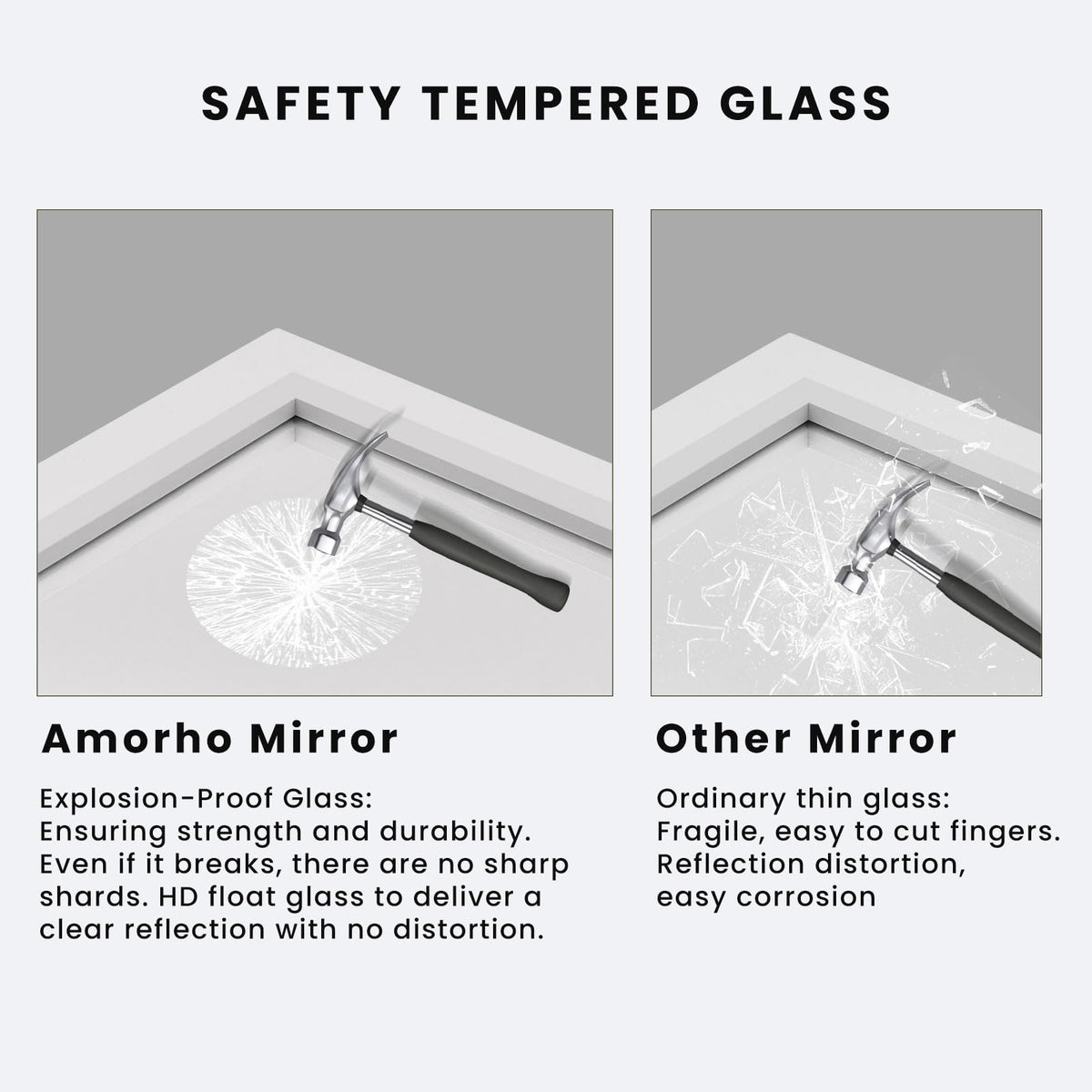 White Framed Bathroom Mirror