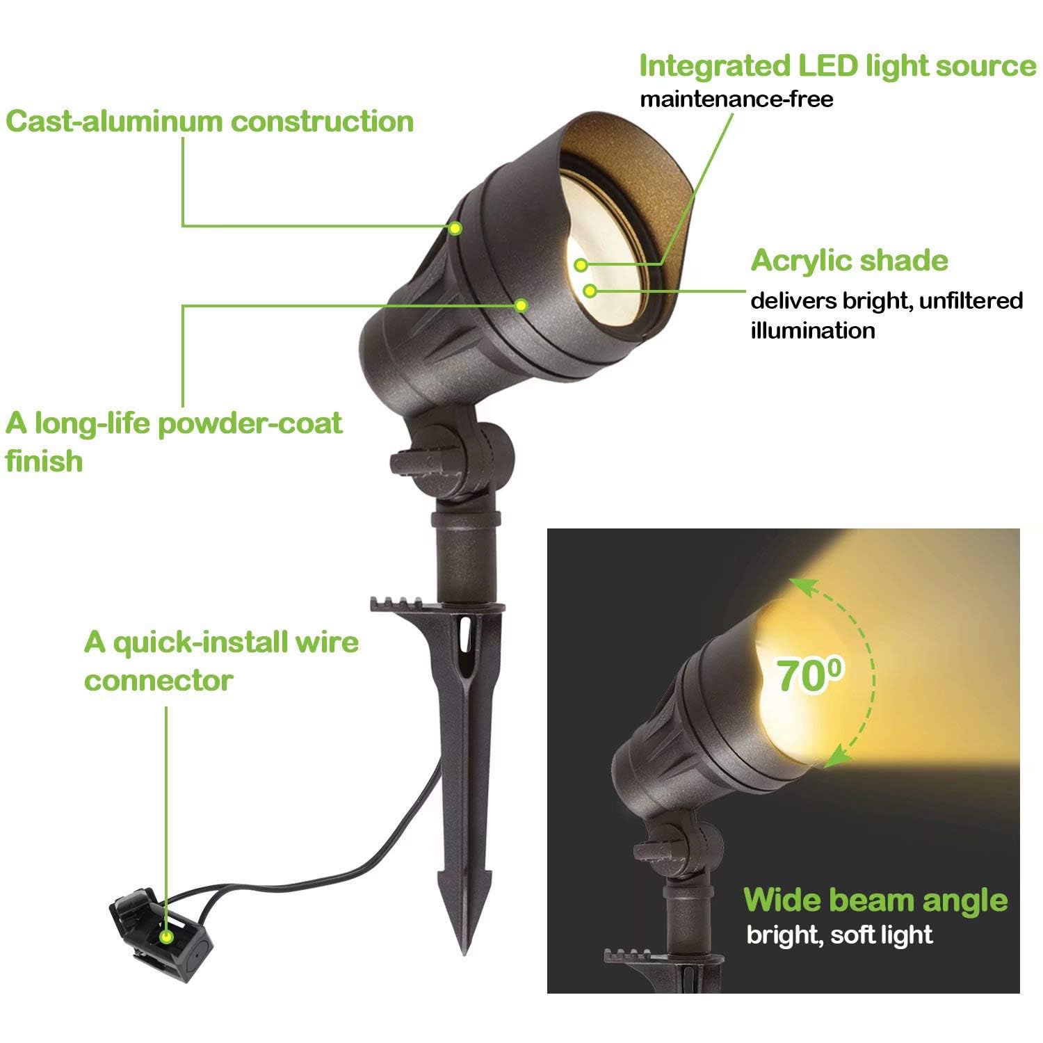 Low Voltage LED Landscape Lighting Kit