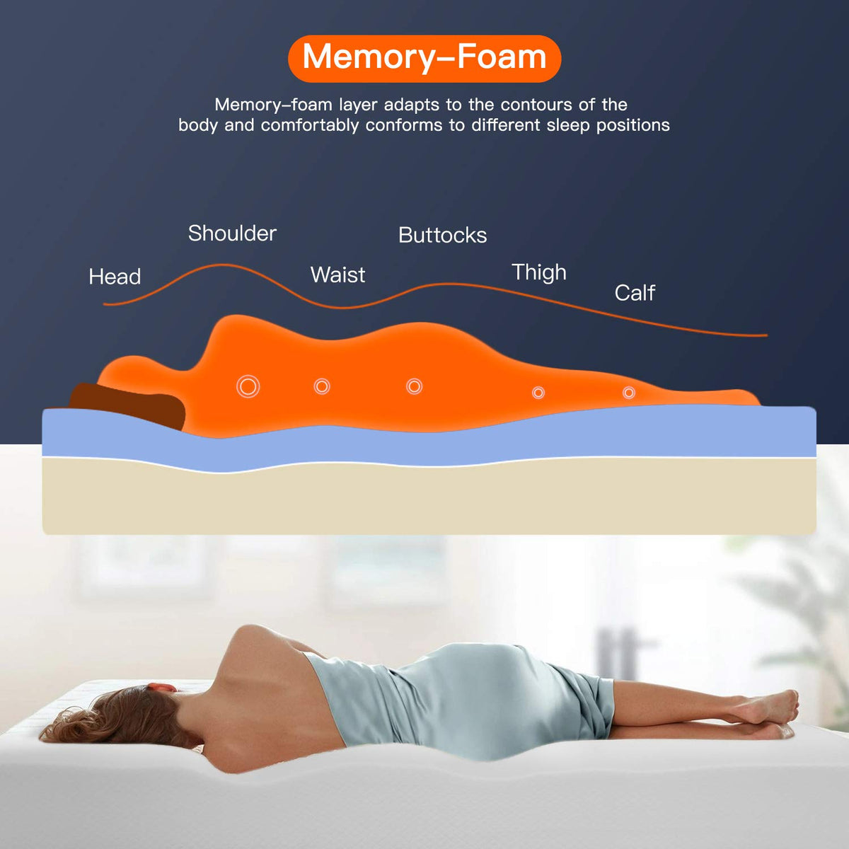 King Gel Memory Foam Mattress
