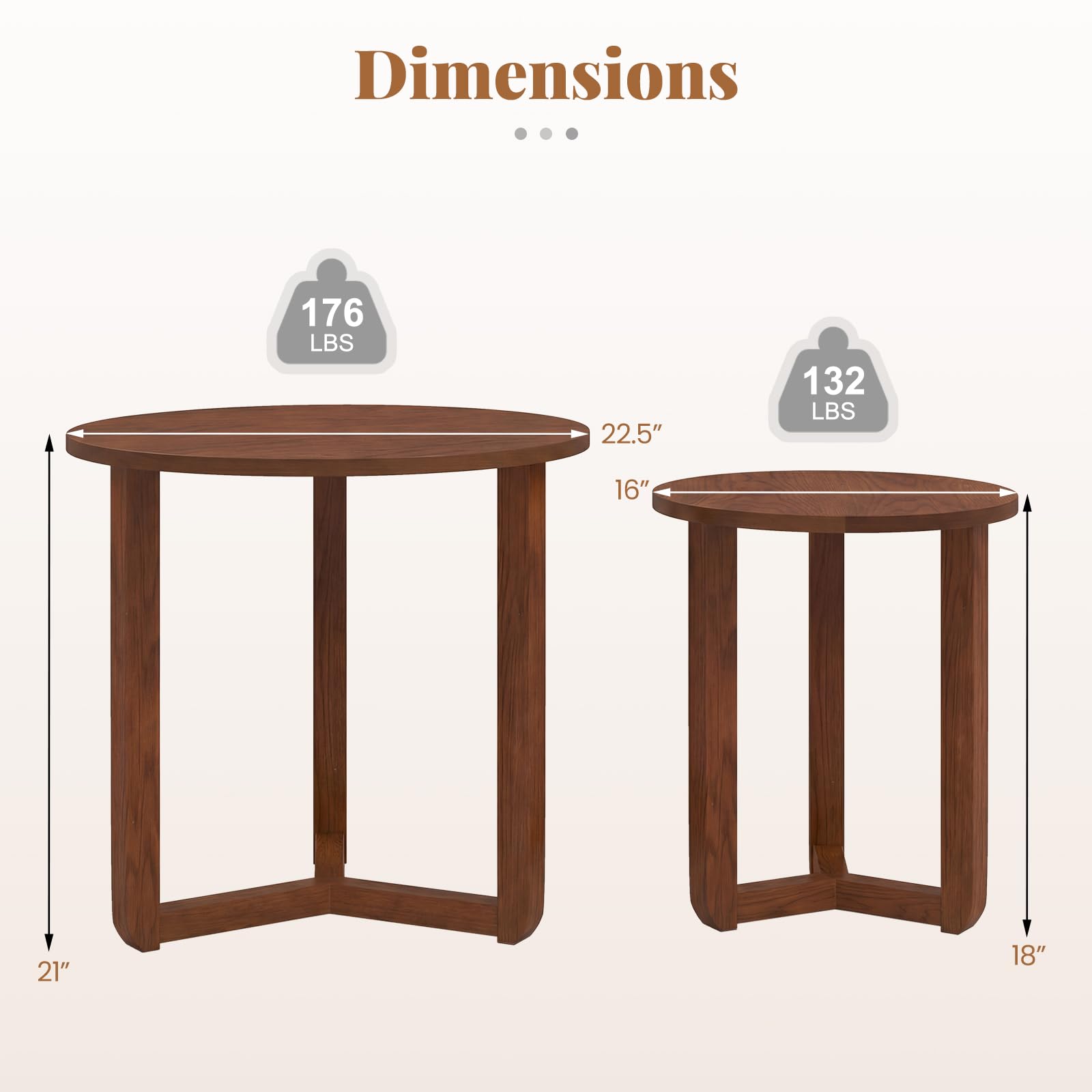 Round Nesting Coffee Table Set of 2