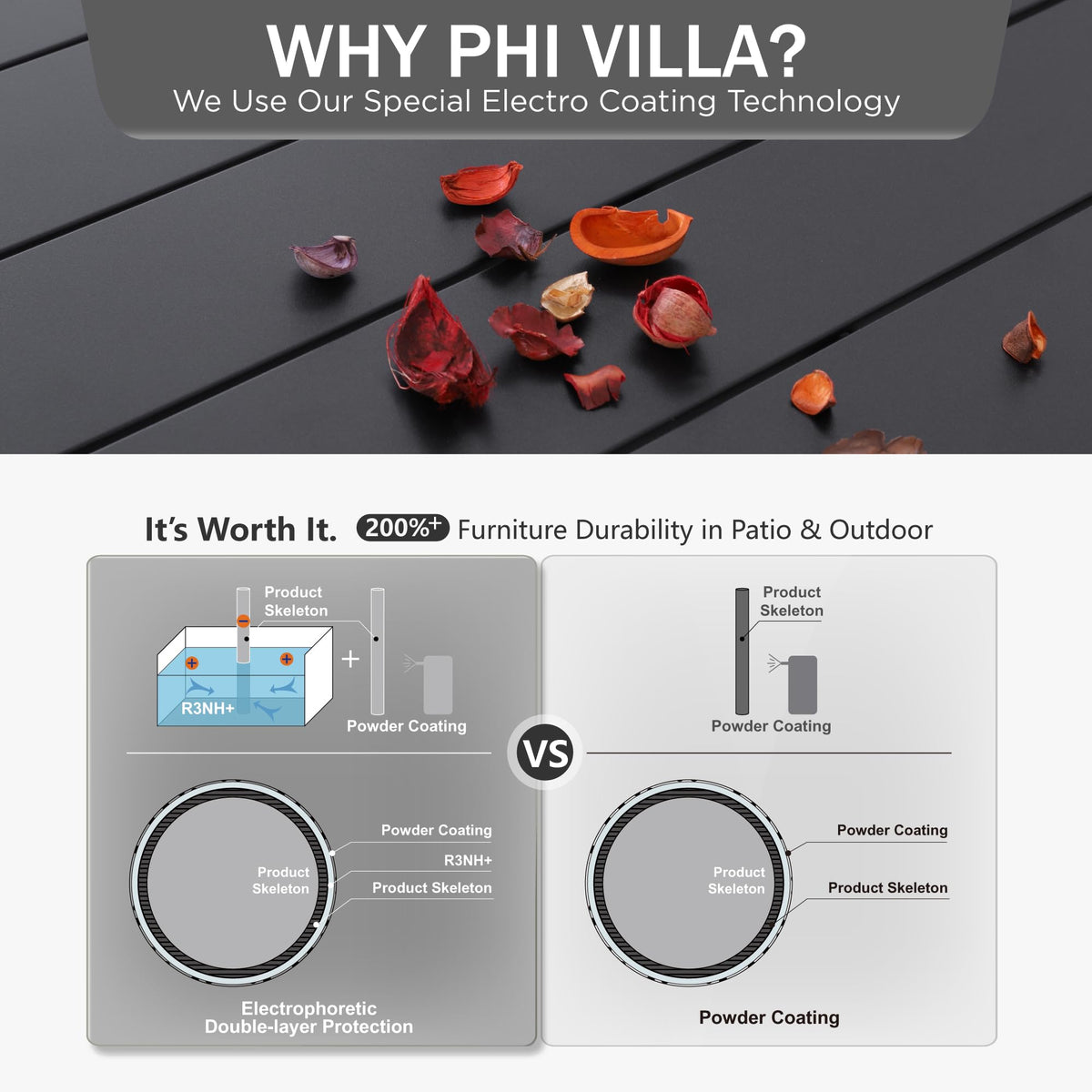 PHI VILLA Square Patio Table for 8, 60“ Metal Table w/Umbrella Hole