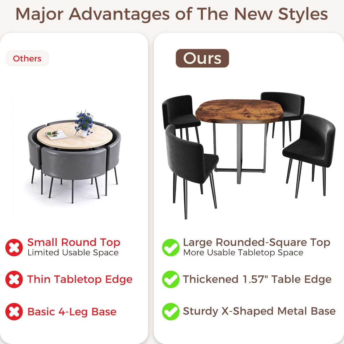 35.4" Square Dining Table with Rounded Corner, Brown Table ＆ Black Chairs