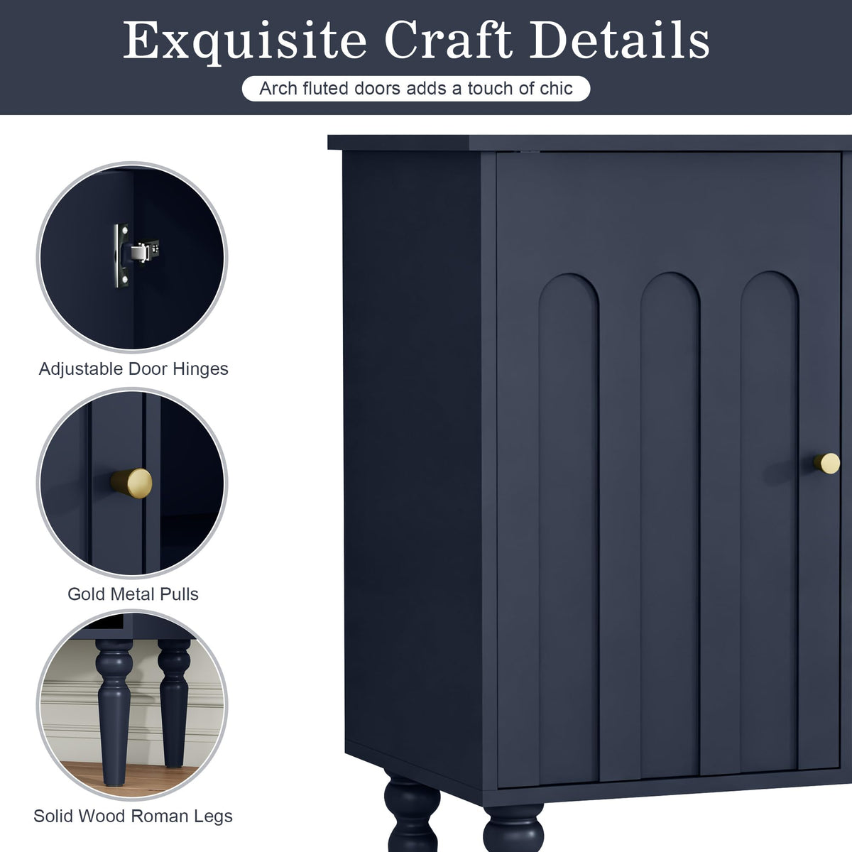 Surmorn Arched Fluted Coffee Bar Cabinet with Storage& Wine Racks, Blue