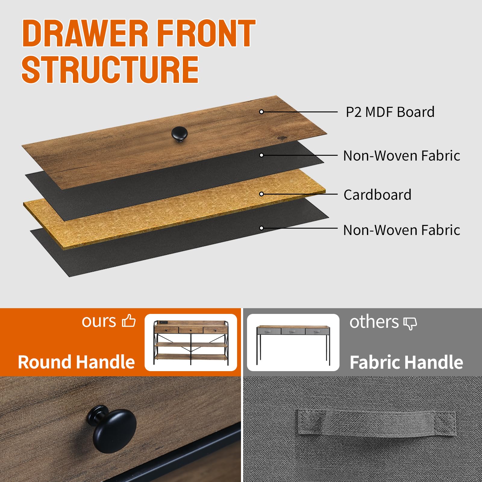 Console Table with USB Ports & Storage Shelves