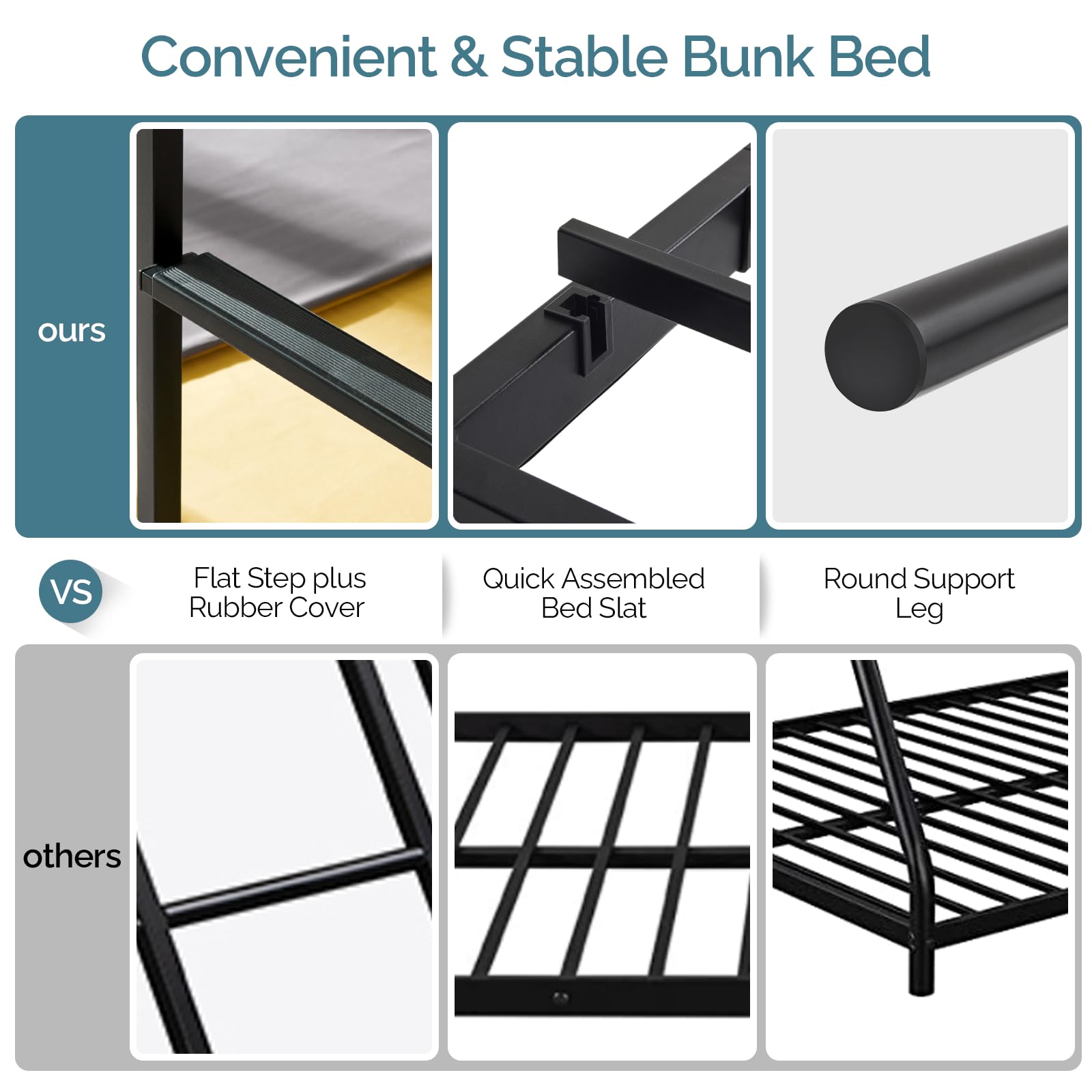 Twin Over Twin Bunk Bed with Stairs