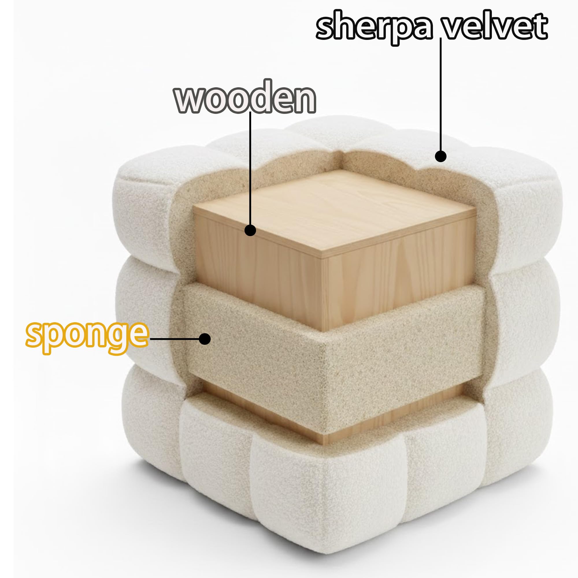 Sherpa Square Ottoman – Boucle Cube Pouf