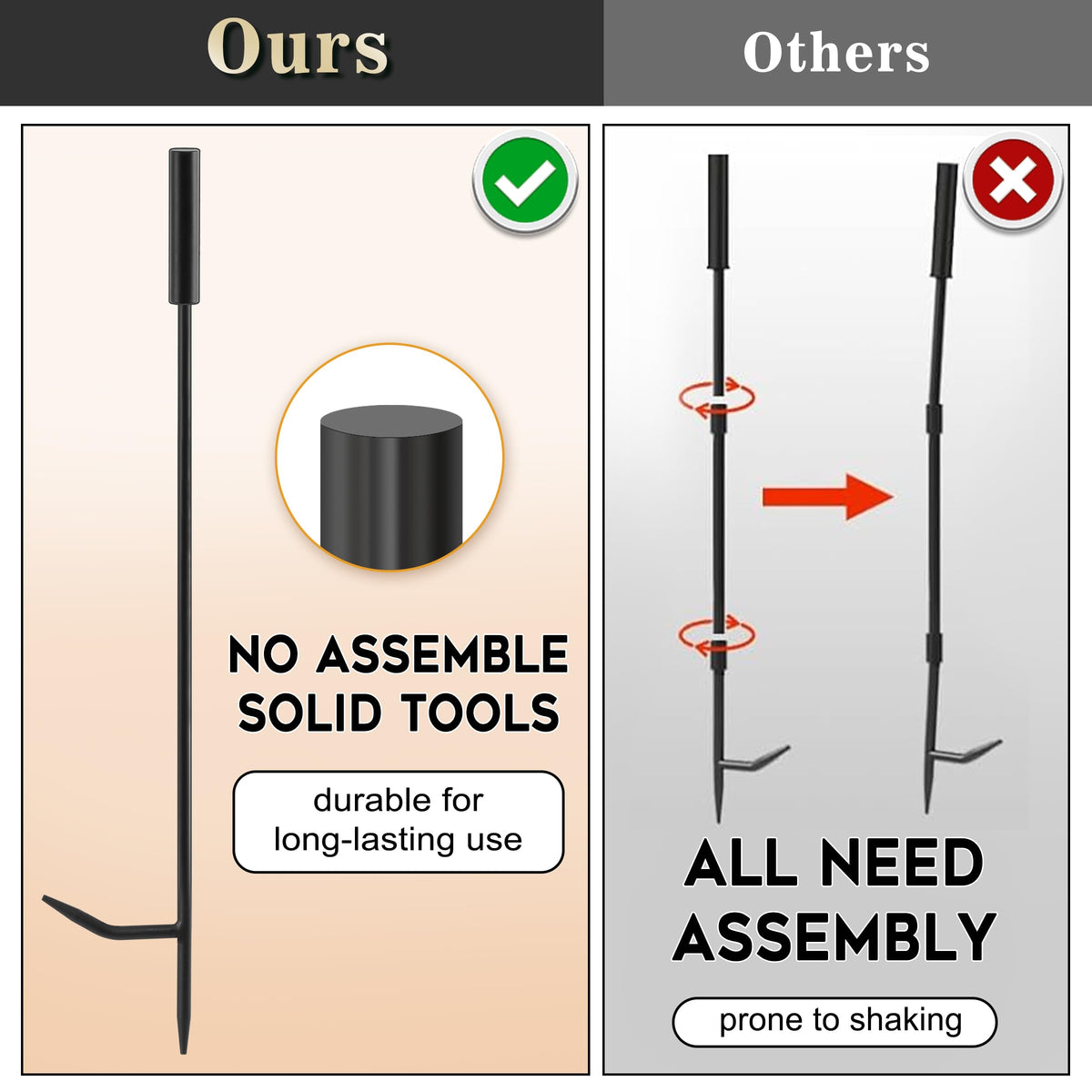 Gtongoko Fireplace Tools Set 5 Pieces with Stand, 29 Inch, Wrought Iron