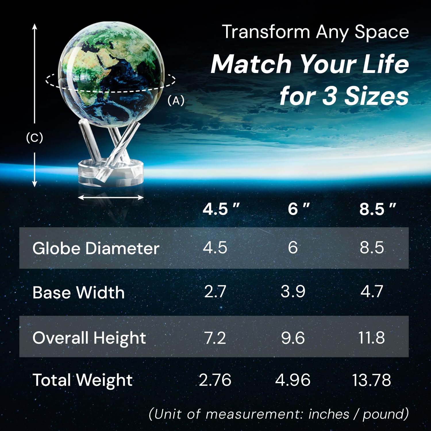 Self-Rotating Globe – Earth with Clouds