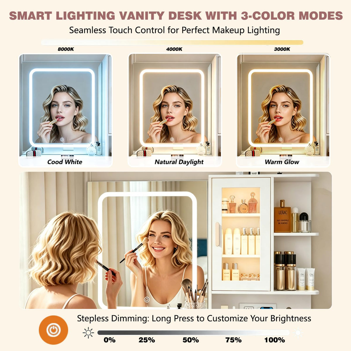 BZK Vanity Desk with LED Lights Mirror, White Makeup Vanity Set with 5 Drawers, Tempered Cabinet, Charging Station, Hair Dryer Rack & Cushion Stool, Dressing Table - Modern Bedroom Furniture