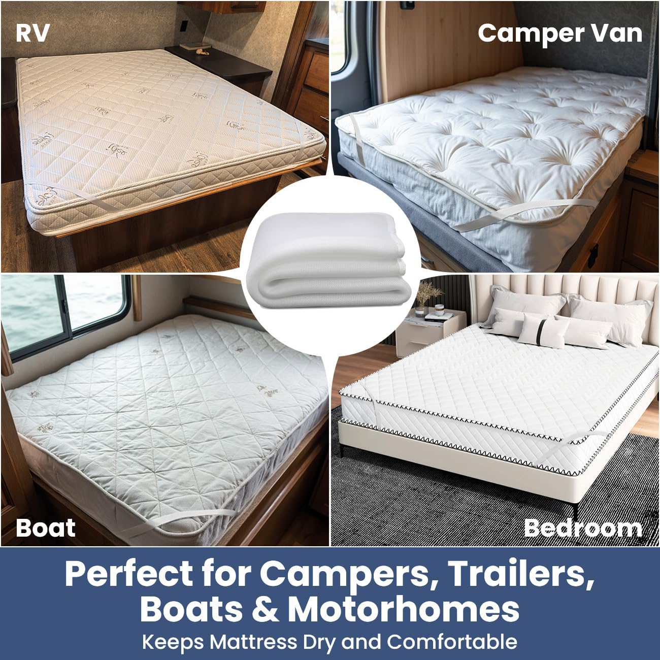 RV Accessories Mattress Underlay- Breathable Ventilation Pad for Campers and Motorhomes- Keeps Beds Dry by Promoting Airflow (RV Short Queen 74'' x 60'')