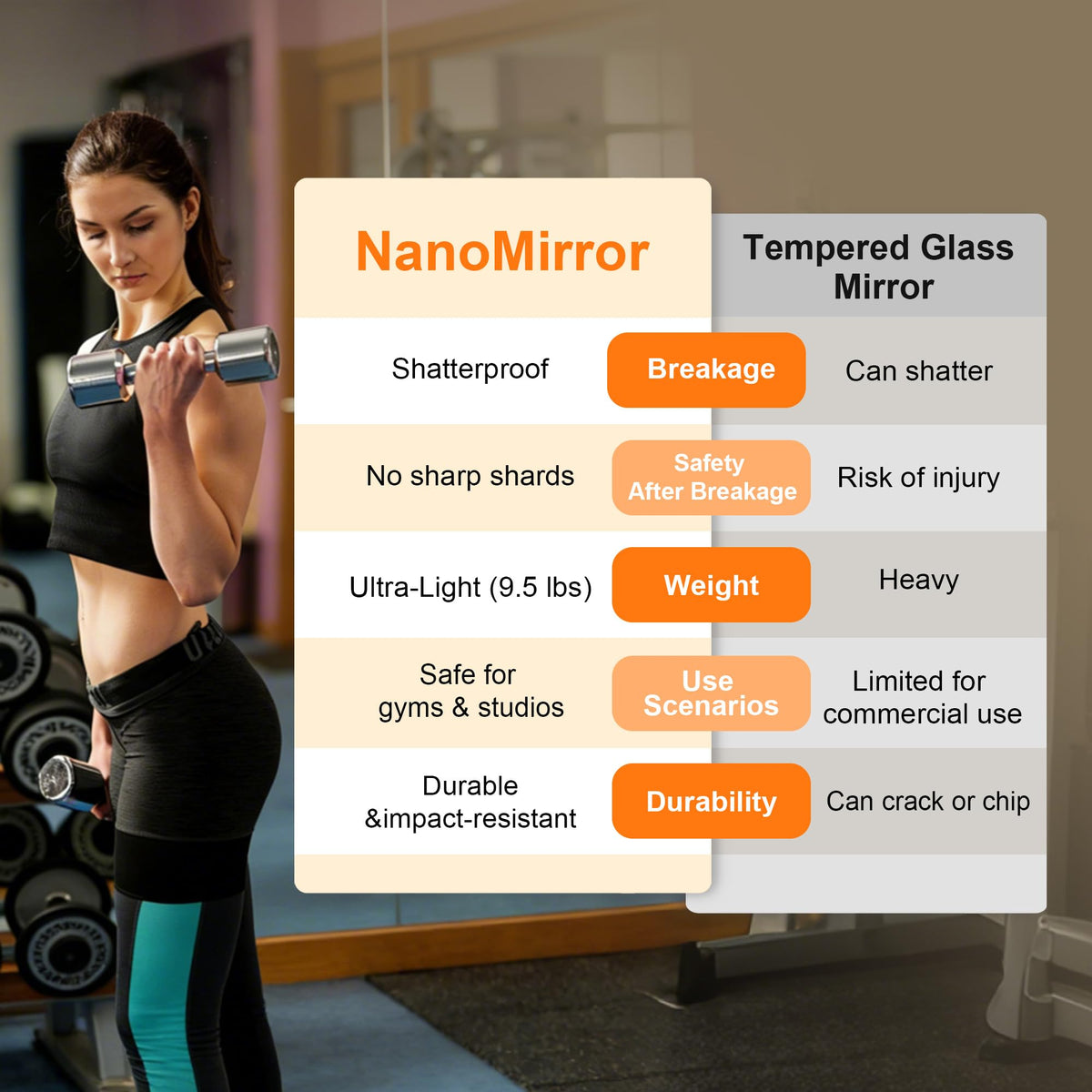 Brisafe Mobile Folding Screen NanoMirror, 118 x 71 in, White